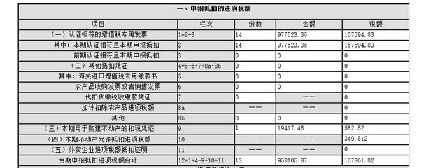 天津廠房加固施工單位電話多少（天津廠房加固施工單位的電話是多少？） 北京鋼結構設計問答