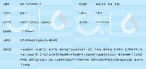 坤佳園建筑工程有限公司怎么樣(四川坤佳園建設工程有限公司) 鋼結構桁架施工 第3張 坤佳園建筑工程有限公司怎么樣(四川坤佳園建設工程有限公司) 鋼結構桁架施工 第3張