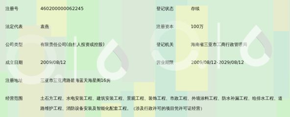 坤佳園建筑工程有限公司怎么樣(四川坤佳園建設工程有限公司) 鋼結構桁架施工 第5張 坤佳園建筑工程有限公司怎么樣(四川坤佳園建設工程有限公司) 鋼結構桁架施工 第5張