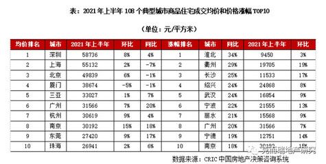 鋼結構樓梯設計圖紙平面圖（鋼結構樓梯圖紙詳圖） 鋼結構網架設計