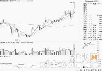 包鋼股份特鋼分公司歷史沿革 結構工業鋼結構設計 第2張 包鋼股份特鋼分公司歷史沿革 結構工業鋼結構設計 第2張