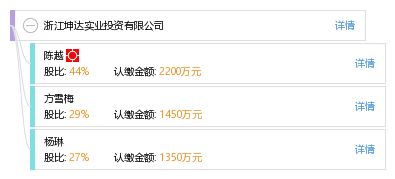 坤達實業投資有限公司怎么樣(浙江坤達實業投資公司) 鋼結構異形設計 第1張 坤達實業投資有限公司怎么樣(浙江坤達實業投資公司) 鋼結構異形設計 第1張