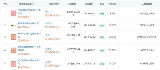 坤達實業投資有限公司怎么樣(浙江坤達實業投資公司) 鋼結構異形設計 第3張 坤達實業投資有限公司怎么樣(浙江坤達實業投資公司) 鋼結構異形設計 第3張