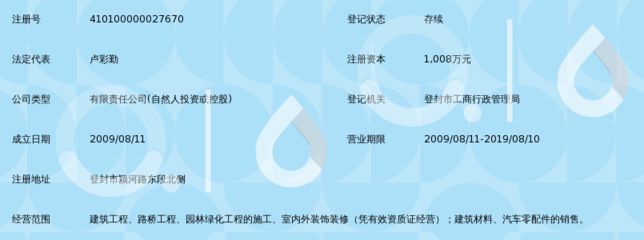 坤達實業投資有限公司怎么樣(浙江坤達實業投資公司) 鋼結構異形設計 第4張 坤達實業投資有限公司怎么樣(浙江坤達實業投資公司) 鋼結構異形設計 第4張
