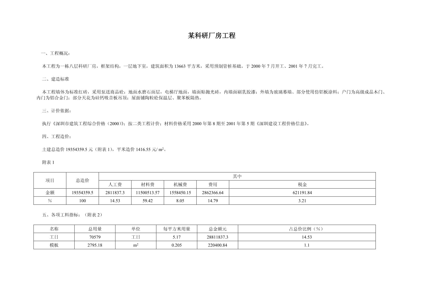 廠房造價方案編寫指南(廠房工程造價服務方案) 結構工業鋼結構設計 第4張 廠房造價方案編寫指南(廠房工程造價服務方案) 結構工業鋼結構設計 第4張