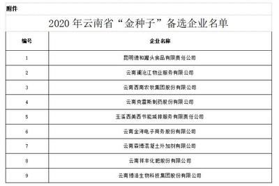 云南森博混凝土外加劑有限公司(云南森博混凝土外加劑有限公司怎么樣) 鋼結構鋼結構螺旋樓梯施工 第1張 云南森博混凝土外加劑有限公司(云南森博混凝土外加劑有限公司怎么樣) 鋼結構鋼結構螺旋樓梯施工 第1張