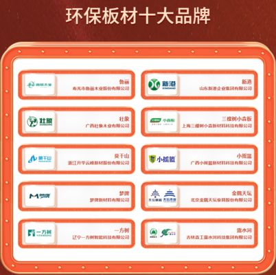 北京板材哪家不錯(北京實木板材專賣店排行) 北京加固施工 第4張 北京板材哪家不錯(北京實木板材專賣店排行) 北京加固施工 第4張