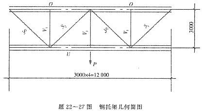 天津庫房加固施工單位名單公示（天津庫房加固施工單位名單） 北京鋼結構設計問答