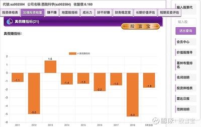 如何評估廠房的投資價值?(廠房價值如何評估) 鋼結(jié)構(gòu)網(wǎng)架施工 第5張 如何評估廠房的投資價值?(廠房價值如何評估) 鋼結(jié)構(gòu)網(wǎng)架施工 第5張