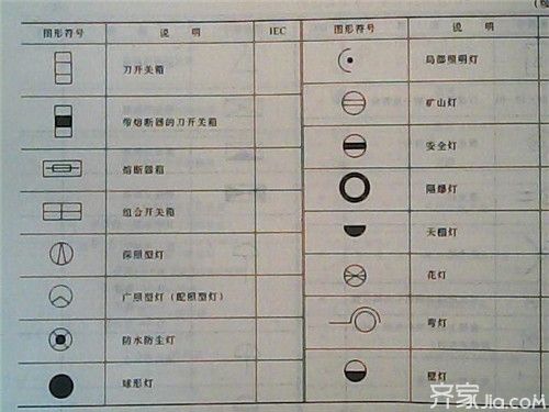 屋面梁表示方法(屋面梁在建筑結(jié)構(gòu)中承擔(dān)著重要的作用主要作用的作用) 北京加固設(shè)計 第2張 屋面梁表示方法(屋面梁在建筑結(jié)構(gòu)中承擔(dān)著重要的作用主要作用的作用) 北京加固設(shè)計 第2張
