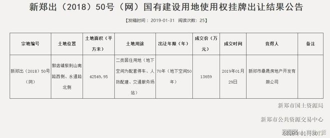 坤達置業(云南坤達置業重慶項目詳情) 結構電力行業施工 第5張 坤達置業(云南坤達置業重慶項目詳情) 結構電力行業施工 第5張