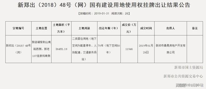 坤達置業(云南坤達置業重慶項目詳情) 結構電力行業施工 第3張 坤達置業(云南坤達置業重慶項目詳情) 結構電力行業施工 第3張