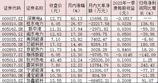 廠房投資后的利潤增長案例(8萬元投資小廠,輕松實現(xiàn)利潤回報) 建筑方案設計 第7張 廠房投資后的利潤增長案例(8萬元投資小廠,輕松實現(xiàn)利潤回報) 建筑方案設計 第7張