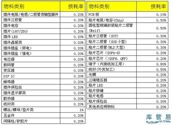 廠房報廢流程指南(廠房報廢基本流程指南) 鋼結構跳臺設計 第5張 廠房報廢流程指南(廠房報廢基本流程指南) 鋼結構跳臺設計 第5張