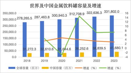 寶鋼管業(yè)科技有限公司發(fā)展現(xiàn)狀（寶鋼股份:包鋼股份擬減資退出寶鋼管業(yè)將成為公司全資子公司） 鋼結構鋼結構螺旋樓梯施工 第5張