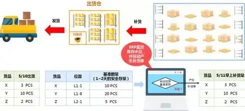 廠房建設(shè)周期對成本影響(廠房建設(shè)周期對成本的影響) 結(jié)構(gòu)框架施工 第4張 廠房建設(shè)周期對成本影響(廠房建設(shè)周期對成本的影響) 結(jié)構(gòu)框架施工 第4張
