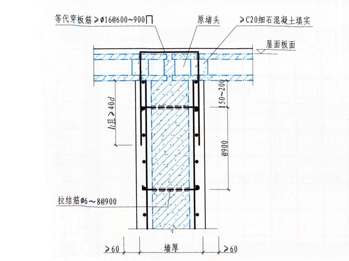 屋面板加固方案設計要求 鋼結構門式鋼架施工 第3張