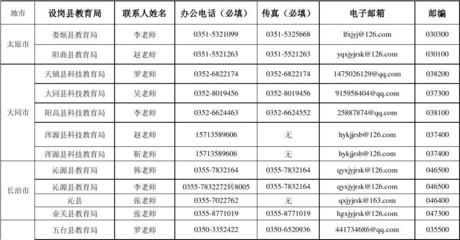 坤達(dá)咨詢(xún)有限公司招聘信息(坤達(dá)咨詢(xún)有限公司員工培訓(xùn)有限公司薪資結(jié)構(gòu)晉升路徑) 全國(guó)鋼結(jié)構(gòu)廠 第3張 坤達(dá)咨詢(xún)有限公司招聘信息(坤達(dá)咨詢(xún)有限公司員工培訓(xùn)有限公司薪資結(jié)構(gòu)晉升路徑) 全國(guó)鋼結(jié)構(gòu)廠 第3張