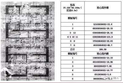 加固工程需要做哪些資料呢(加固工程中的資料準備) 鋼結構異形設計 第2張 加固工程需要做哪些資料呢(加固工程中的資料準備) 鋼結構異形設計 第2張