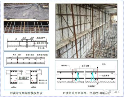 加固工程需要做哪些資料呢(加固工程中的資料準備) 鋼結構異形設計 第5張 加固工程需要做哪些資料呢(加固工程中的資料準備) 鋼結構異形設計 第5張