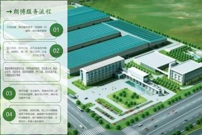廠房投資案例成功要素(新建廠房成本與回報) 鋼結(jié)構(gòu)網(wǎng)架施工 第3張 廠房投資案例成功要素(新建廠房成本與回報) 鋼結(jié)構(gòu)網(wǎng)架施工 第3張