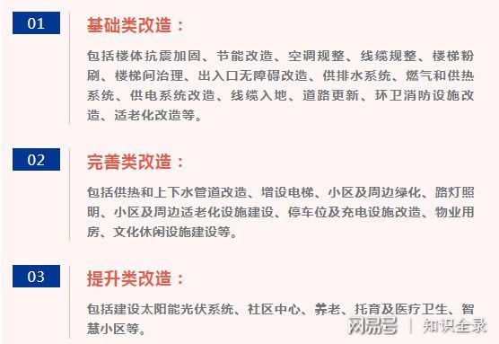 北京老舊小區加固政策文件規定(北京市在老舊小區加固改造方面取得顯著進展推動城市更新和發展) 鋼結構異形設計 第2張 北京老舊小區加固政策文件規定(北京市在老舊小區加固改造方面取得顯著進展推動城市更新和發展) 鋼結構異形設計 第2張