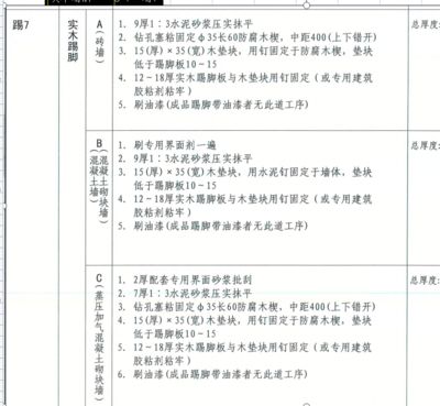 加氣混凝土砌塊墻厚度標準(加氣混凝土砌塊墻的厚度標準) 北京加固設計(加固設計公司) 第3張 加氣混凝土砌塊墻厚度標準(加氣混凝土砌塊墻的厚度標準) 北京加固設計(加固設計公司) 第3張