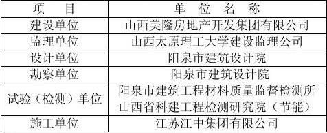 加氣混凝土砌塊墻厚度標準(加氣混凝土砌塊墻的厚度標準) 北京加固設計(加固設計公司) 第4張 加氣混凝土砌塊墻厚度標準(加氣混凝土砌塊墻的厚度標準) 北京加固設計(加固設計公司) 第4張