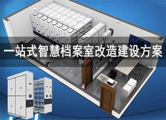 關于檔案室改造的請示范文（關于檔案室改造的請示范文示例：]領導姓名]）
