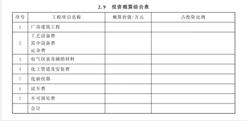 廠房設計中的環保考量因素(工業建筑規劃與環保因素融入工業建筑規劃中的意義) 結構電力行業施工 第4張 廠房設計中的環保考量因素(工業建筑規劃與環保因素融入工業建筑規劃中的意義) 結構電力行業施工 第4張