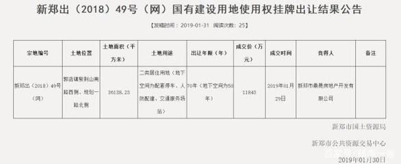 坤達(dá)建設(shè)集團(tuán)有限公司招聘電話（坤達(dá)建設(shè)集團(tuán)有限公司及其分公司及其分公司招聘電話）