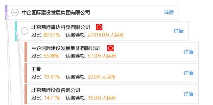 坤達(dá)建設(shè)集團(tuán)有限公司招聘電話（坤達(dá)建設(shè)集團(tuán)有限公司及其分公司及其分公司招聘電話）
