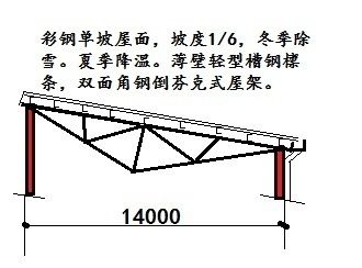 彩鋼屋架制作方法（彩鋼屋架的制作方法）