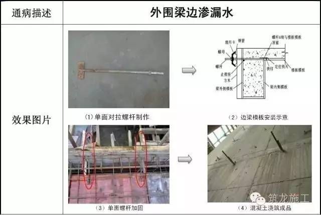 加固工程常見問題解決(加固改造工程中加固改造工程中常見問題描述的問題描述) 鋼結構有限元分析設計 第2張 加固工程常見問題解決(加固改造工程中加固改造工程中常見問題描述的問題描述) 鋼結構有限元分析設計 第2張