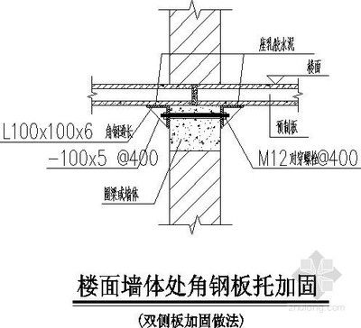 屋面梁加固方法圖解大全(梁加固施工注意事項) 裝飾幕墻設計 第3張 屋面梁加固方法圖解大全(梁加固施工注意事項) 裝飾幕墻設計 第3張