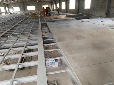 威海鋼結構招聘(關于威海鋼結構招聘的相關網站:鋼結構招聘網(網站)) 鋼結構玻璃棧道設計 第3張 威海鋼結構招聘(關于威海鋼結構招聘的相關網站:鋼結構招聘網(網站)) 鋼結構玻璃棧道設計 第3張