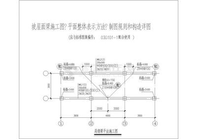 屋面梁做法圖集(16g101圖集,屋面梁鋼筋安裝步驟詳解) 鋼結構桁架施工 第2張 屋面梁做法圖集(16g101圖集,屋面梁鋼筋安裝步驟詳解) 鋼結構桁架施工 第2張