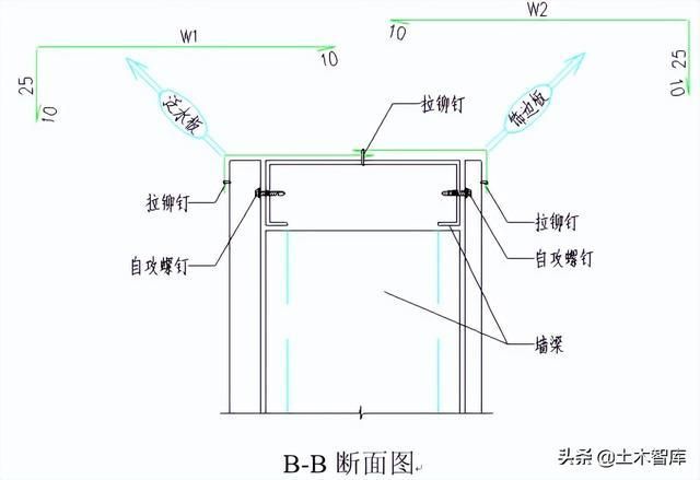 彩鋼板安裝圖解（彩鋼板安裝常見問題及解決彩鋼板安裝的詳細步驟和注意事項）