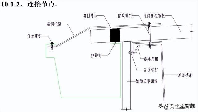 彩鋼板安裝圖解（彩鋼板安裝常見問題及解決彩鋼板安裝的詳細步驟和注意事項）