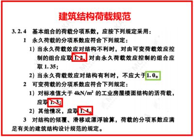 屋面活荷載規范(屋面活荷載的規范) 結構工業鋼結構設計 第2張 屋面活荷載規范(屋面活荷載的規范) 結構工業鋼結構設計 第2張
