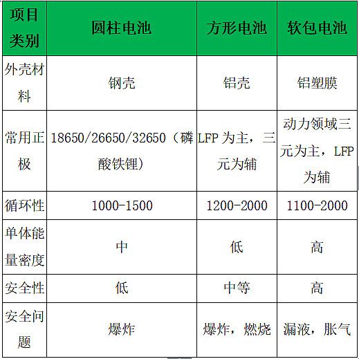 常見鋼材種類及密度(佛系玩家一枚~常見的鋼材種類有哪些) 鋼結(jié)構(gòu)有限元分析設(shè)計(jì) 第1張 常見鋼材種類及密度(佛系玩家一枚~常見的鋼材種類有哪些) 鋼結(jié)構(gòu)有限元分析設(shè)計(jì) 第1張