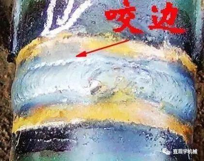 多層多道焊常見缺陷及預(yù)防(多層多道焊世界難題怎解) 鋼結(jié)構(gòu)框架施工 第1張 多層多道焊常見缺陷及預(yù)防(多層多道焊世界難題怎解) 鋼結(jié)構(gòu)框架施工 第1張