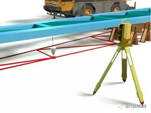 大跨度鋼結(jié)構(gòu)建筑檢測(cè)要求(大跨度鋼結(jié)構(gòu)建筑檢測(cè)要求主要包括以下幾個(gè)方面) 鋼結(jié)構(gòu)玻璃棧道設(shè)計(jì) 第5張 大跨度鋼結(jié)構(gòu)建筑檢測(cè)要求(大跨度鋼結(jié)構(gòu)建筑檢測(cè)要求主要包括以下幾個(gè)方面) 鋼結(jié)構(gòu)玻璃棧道設(shè)計(jì) 第5張