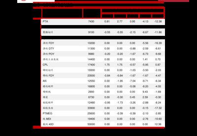 巖棉板價格波動原因(巖棉板價格波動是由什么原因引起巖棉板價格波動的原因) 結(jié)構(gòu)地下室施工 第1張 巖棉板價格波動原因(巖棉板價格波動是由什么原因引起巖棉板價格波動的原因) 結(jié)構(gòu)地下室施工 第1張