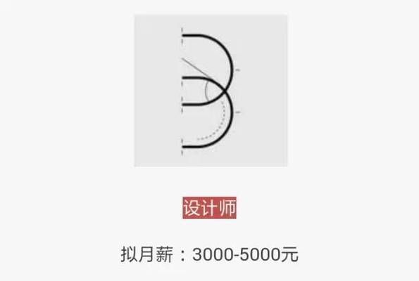 建筑加固設(shè)計師職業(yè)發(fā)展路徑(建筑加固設(shè)計師可能的職業(yè)發(fā)展路徑) 鋼結(jié)構(gòu)桁架施工 第5張 建筑加固設(shè)計師職業(yè)發(fā)展路徑(建筑加固設(shè)計師可能的職業(yè)發(fā)展路徑) 鋼結(jié)構(gòu)桁架施工 第5張