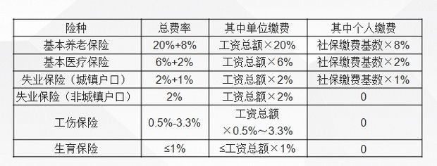 如何優(yōu)化廠(chǎng)房固定成本(優(yōu)化廠(chǎng)房固定成本) 結(jié)構(gòu)污水處理池施工 第4張 如何優(yōu)化廠(chǎng)房固定成本(優(yōu)化廠(chǎng)房固定成本) 結(jié)構(gòu)污水處理池施工 第4張