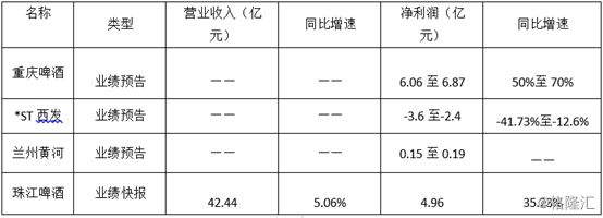 如何優(yōu)化廠(chǎng)房固定成本(優(yōu)化廠(chǎng)房固定成本) 結(jié)構(gòu)污水處理池施工 第5張 如何優(yōu)化廠(chǎng)房固定成本(優(yōu)化廠(chǎng)房固定成本) 結(jié)構(gòu)污水處理池施工 第5張