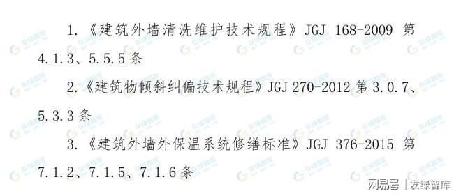 北京樓房改造加固設計規范文件最新版(北京樓房改造加固設計規范) 結構機械鋼結構施工 第1張 北京樓房改造加固設計規范文件最新版(北京樓房改造加固設計規范) 結構機械鋼結構施工 第1張