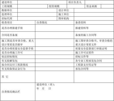 建筑工程設(shè)計單位項目負(fù)責(zé)人資格的規(guī)定（建筑工程設(shè)計單位項目負(fù)責(zé)人的資格要求）