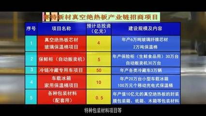 廠房投資的稅務(wù)優(yōu)惠政策(租賃政府代建廠房?jī)?yōu)惠政策-優(yōu)惠政策-優(yōu)惠政策) 鋼結(jié)構(gòu)鋼結(jié)構(gòu)停車(chē)場(chǎng)施工 第2張 廠房投資的稅務(wù)優(yōu)惠政策(租賃政府代建廠房?jī)?yōu)惠政策-優(yōu)惠政策-優(yōu)惠政策) 鋼結(jié)構(gòu)鋼結(jié)構(gòu)停車(chē)場(chǎng)施工 第2張